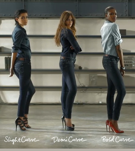 levi's curve id